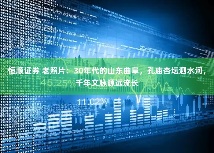 恒顺证券 老照片：30年代的山东曲阜，孔庙杏坛泗水河，千年文脉源远流长